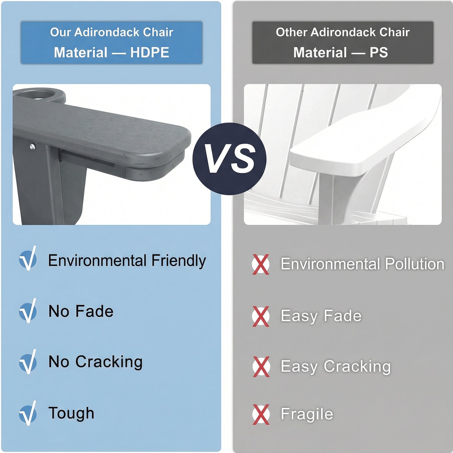 Adjustable Folding Outdoor Chair – HDPE Portable Design for Beach, Camping & BBQ Use